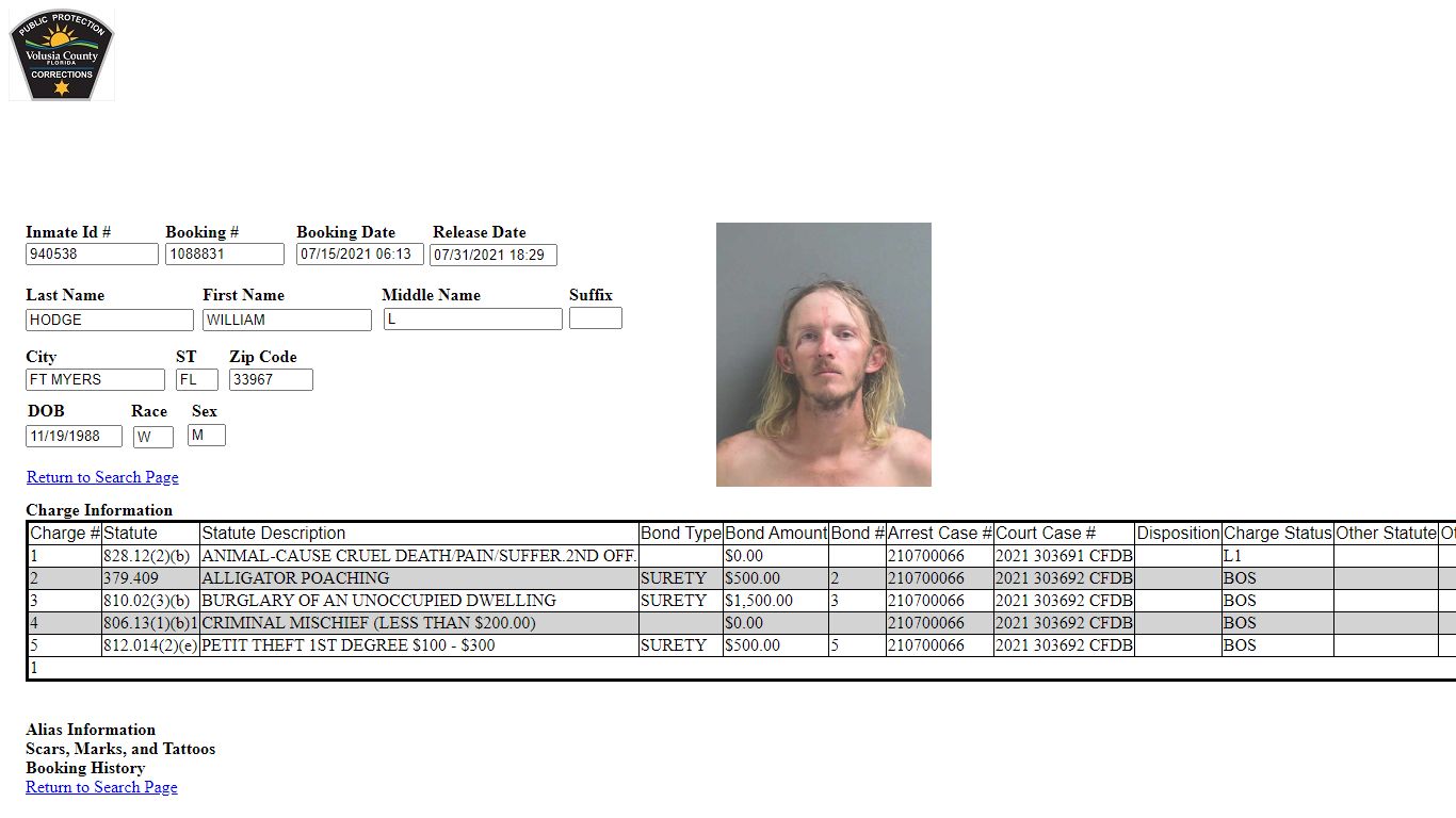 Inmate Information - Volusia County Mugshots
